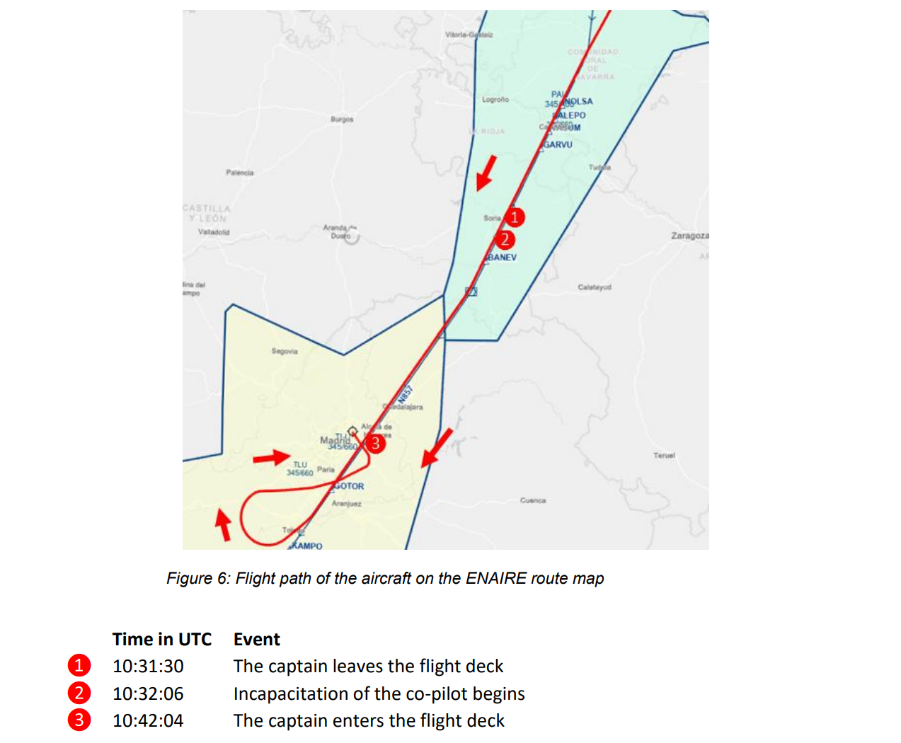 Flight path of the aircraft on the ENAIRE route map